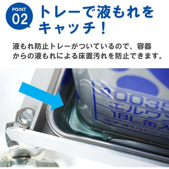 ごくかるキャリー ステンレス 角型ポリ缶用 液もれ防止トレー付 エム・あい