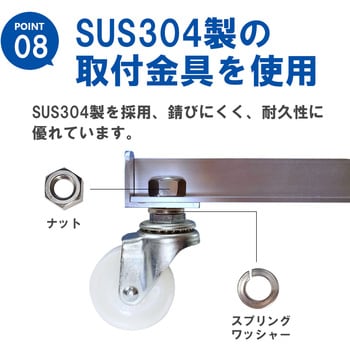 ごくかるキャリー ステンレス 角型ポリ缶用 液もれ防止トレー付 寸法336(285)×292(285)×102(75)mm 1台