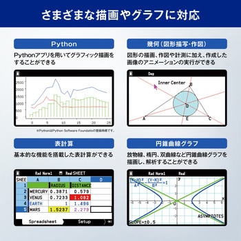 グラフ関数電卓 カシオ計算機