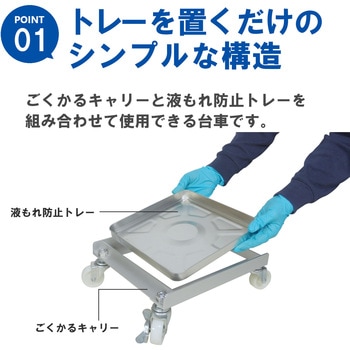 一斗缶用スチール 液もれ防止トレー付 ごくかるキャリー 一斗缶用 エムあい