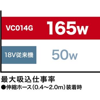 充電式集じん機(本体のみ) マキタ
