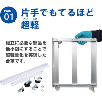 ごくかるキャリー 扁平缶20L用 3缶用(補強付き) エムあい