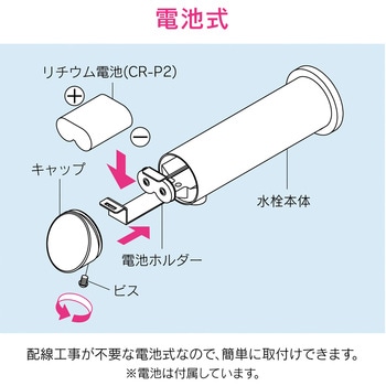 これカモ 壁付式センサー水栓 非接触 GAONA(ガオナ)