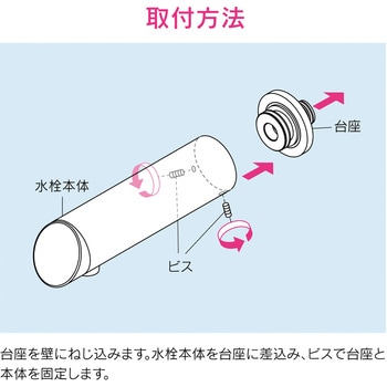 これカモ 壁付式センサー水栓 非接触 GAONA(ガオナ) 自動水栓 【通販モノタロウ】