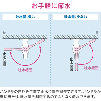 ホリダーシモン レバーハンドル 銅製 感染予防 10個入り GAONA(ガオナ)
