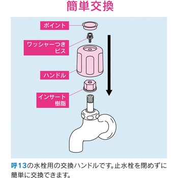 ガオナ 水栓用ハンドル 赤ポイント付き GAONA(ガオナ)