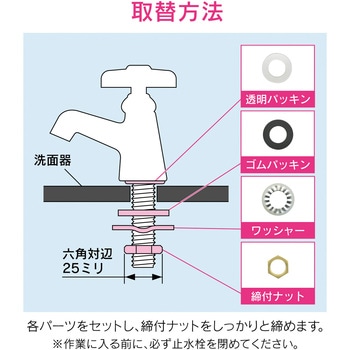 ガオナ 立水栓取付部品セット GAONA(ガオナ)
