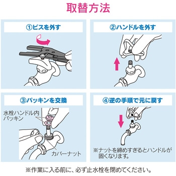 ガオナ 水栓上部パッキン 補修部品 セット GAONA(ガオナ)