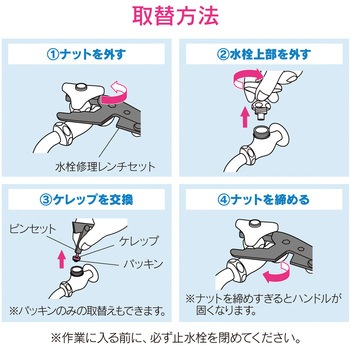 ガオナ ゴムつきケレップ - GAONA(ガオナ)