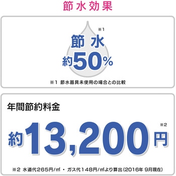 ガオナ 節水泡沫金具 水ハネ防止 (外ネジ) GAONA(ガオナ)