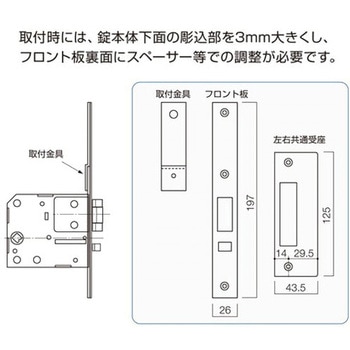 SHOWA交換用パーツ CH用フロント板セット 長沢製作所