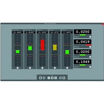 測定ソフトウェア Millimar Cockpit Marwin13 マール社