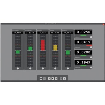 測定ソフトウェア Millimar Cockpit Marwin13 マール社