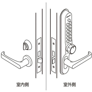 他社製品取替B2タイプ 長沢製作所
