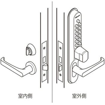 他社製品取替B2タイプ 長沢製作所