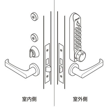 他社製品取替Bタイプ 長沢製作所