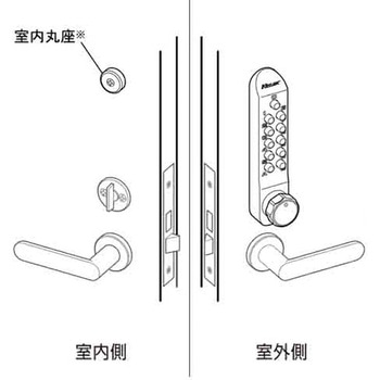 他社製品取替Bタイプ 長沢製作所