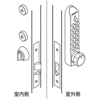 他社製品取替Bタイプ 長沢製作所