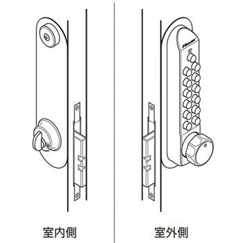 他社製品取替Bタイプ 長沢製作所