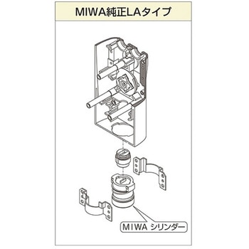キーレックス4000シリーズ 長沢製作所