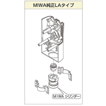 キーレックス4000シリーズ 長沢製作所