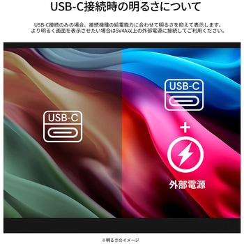 液晶ディスプレイ 15.6型/3840×2160/miniHDMI×1、USB-C×2/ブラック/スピーカー有/2年保証 JAPANNEXT