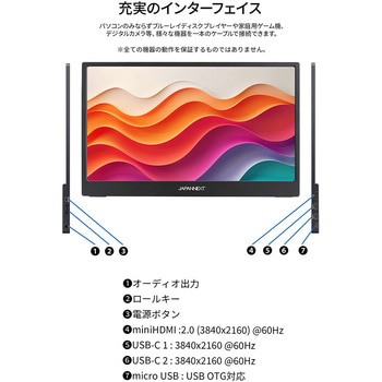 液晶ディスプレイ 15.6型/3840×2160/miniHDMI×1、USB-C×2/ブラック/スピーカー有/2年保証 JAPANNEXT