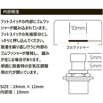 エフェクタースイッチハット True Dyna