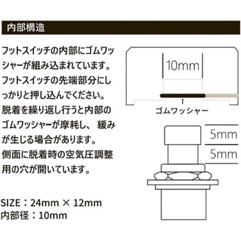 エフェクタースイッチハット True Dyna