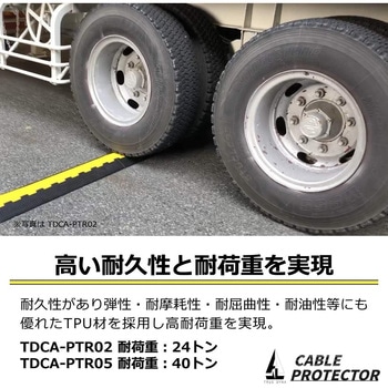 ケーブルプロテクター True Dyna