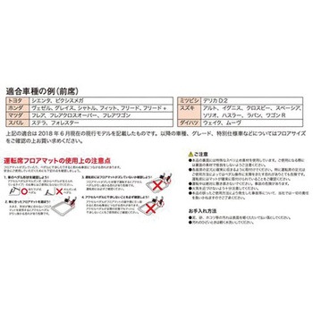 バケットマット 3Dタフガード ボンフォーム