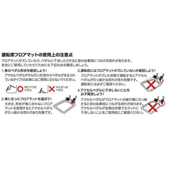 バケットマット 3Dカーボンマット ボンフォーム