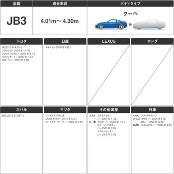 自動車用ボディーカバー アラデン