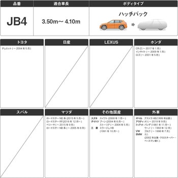 自動車用ボディーカバー アラデン
