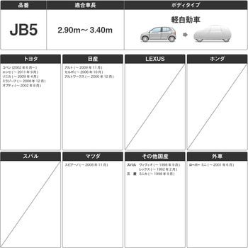 自動車用ボディーカバー アラデン