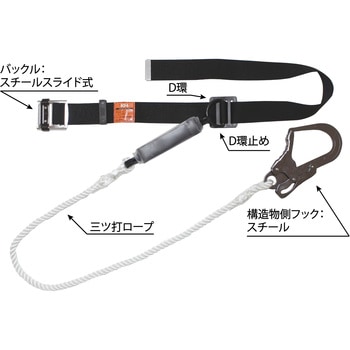 胴ベルト型安全帯(シンプルタイプ) KH(基陽)