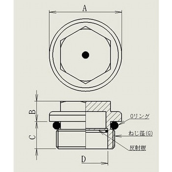S形オイルゲージ 家原ライト工業