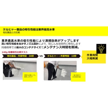 乾湿両用 アスベスト専用掃除機 NT 30/1 TACT H PLUS ケルヒャー
