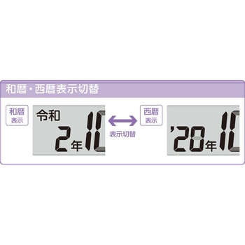 電波デジタル時計 セイコー(SEIKO)
