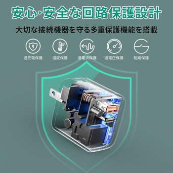 32W USB充電器 AUKEY(オーキー)