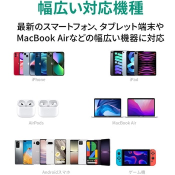 32W USB充電器 AUKEY(オーキー)