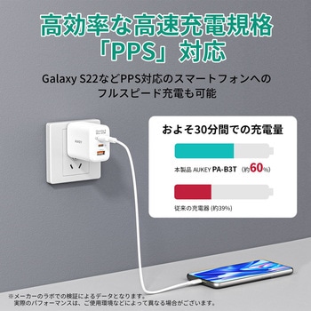 60W USB充電器 AUKEY(オーキー)