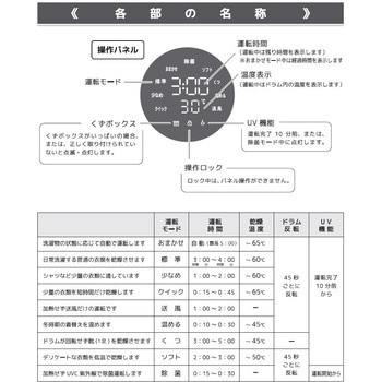 家庭用 小型 衣類乾燥機 2.5kg ベルソス