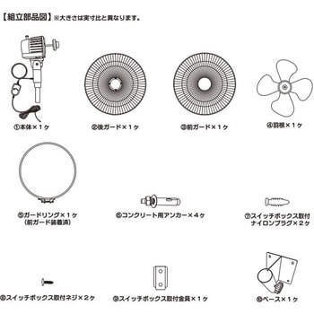 OPF-45WZ 45cm全閉式壁掛け扇 1台 ナカトミ 【通販モノタロウ】 OPF-45WZ 45cm全閉式壁掛け扇 1台 ナカトミ 【通販モノタロウ】