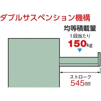 ワイドキャビネット”TWK型”(仕切りBタイプ) 取替用パーテーション TRUSCO