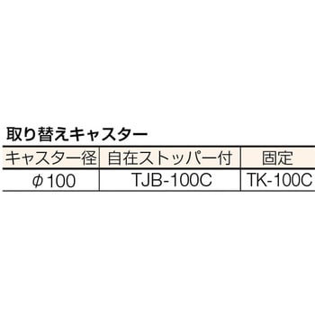 ツールワゴン スプレーケース TRUSCO