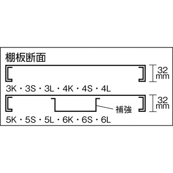 軽中量棚”TLA型”用追加棚板 自在棚受け付セット(棚受2本付) TRUSCO