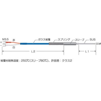 K熱電対シースタイプ(ガラス被覆) スリーハイ 電熱線 【通販モノタロウ】