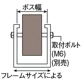 ホイールコンベヤ用単品ホイール プレス製ホイール TRUSCO