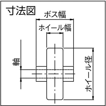 ”ホイールコンベヤ用単品ホイール” ステンレス製ホイール径38mm TRUSCO